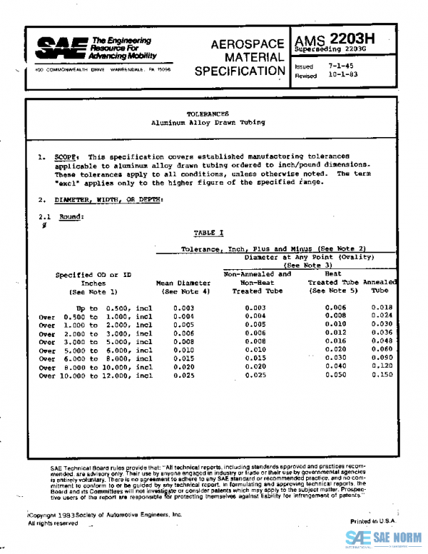 SAE AMS2203H PDF