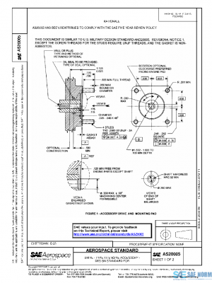 SAE AS20005 PDF