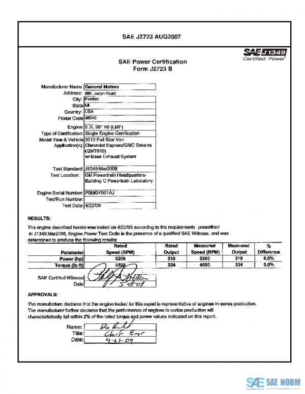 SAE CPGM1_10VANEXSA PDF SAE CPGM1_10VANEXSA PDF