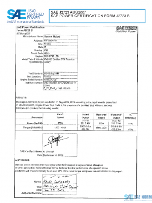 SAE CPGM2_20CADCT4P PDF