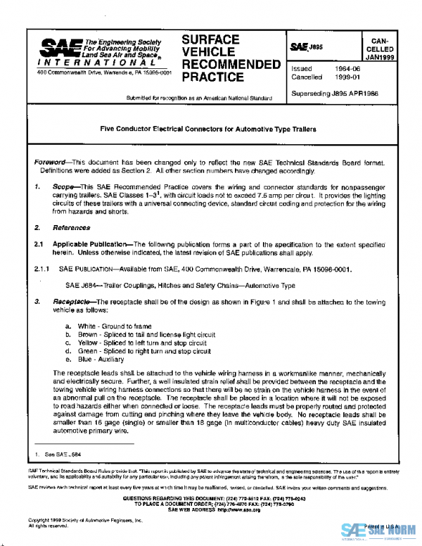 SAE J895_199901 PDF