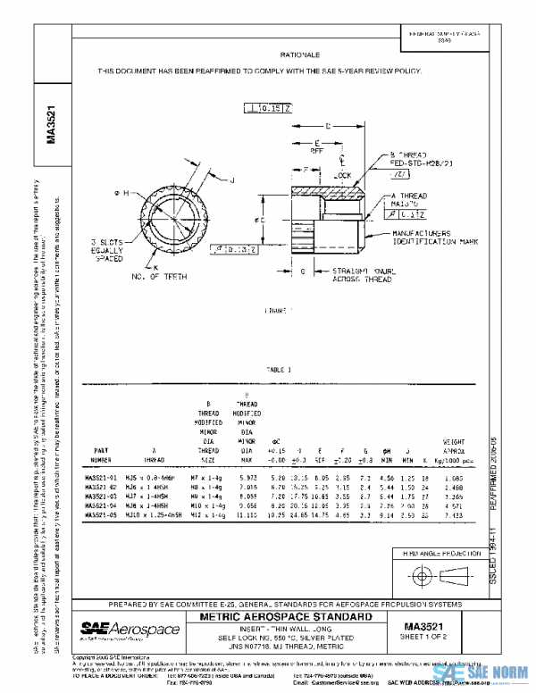 SAE MA3521 PDF