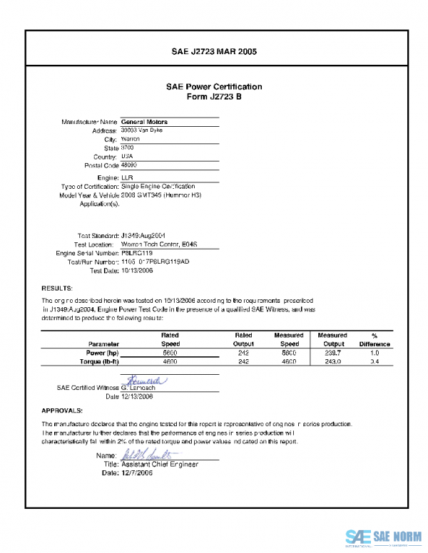 SAE CPGM2_08LLRHUMM PDF