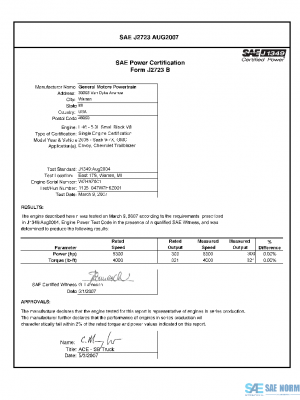 SAE CPGM2_08LH6SAEN PDF