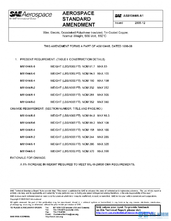 SAE AS81044/6_A1 PDF