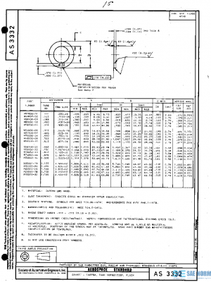 SAE AS3332 PDF