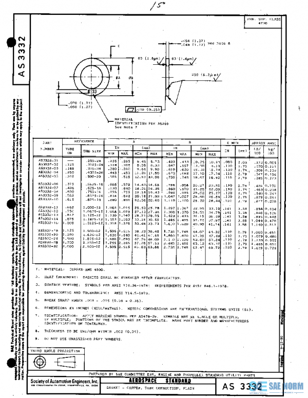 SAE AS3332 PDF