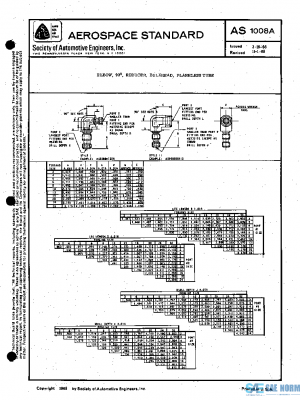 SAE AS1008A PDF