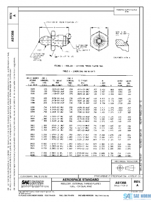 SAE AS1368A PDF