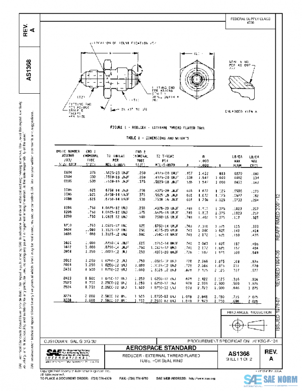 SAE AS1368A PDF