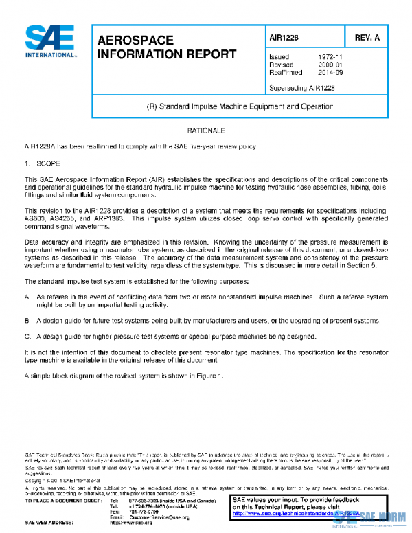SAE AIR1228A PDF