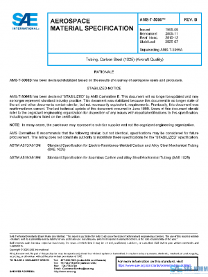 SAE AMST5066B PDF