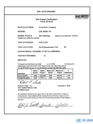 SAE CPFD1_11MST91RO PDF