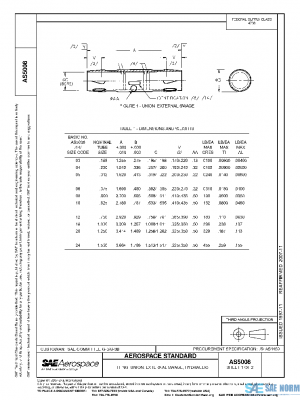 SAE AS5008 PDF
