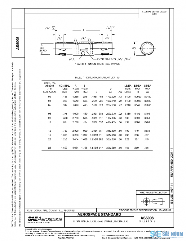 SAE AS5008 PDF