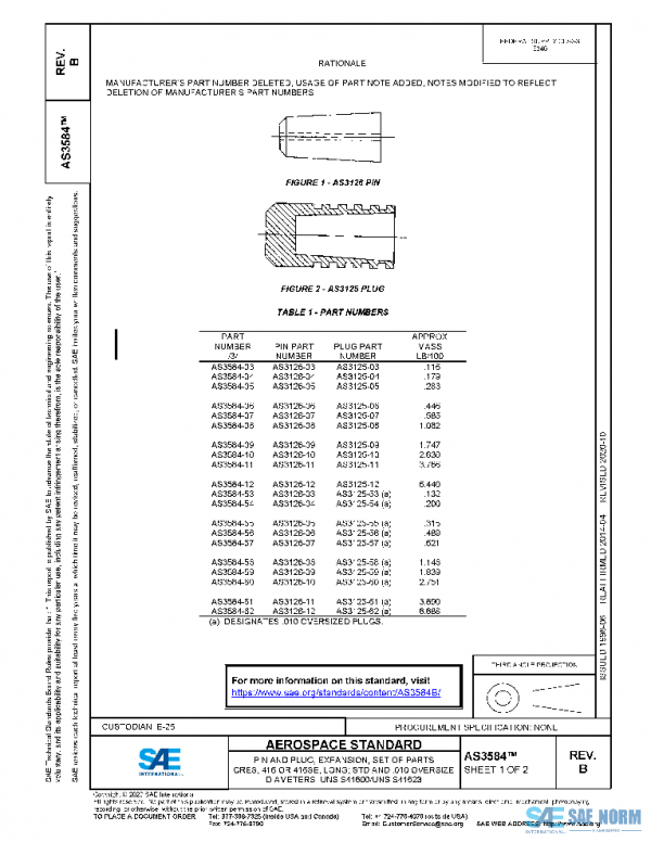 SAE AS3584B PDF SAE AS3584B PDF