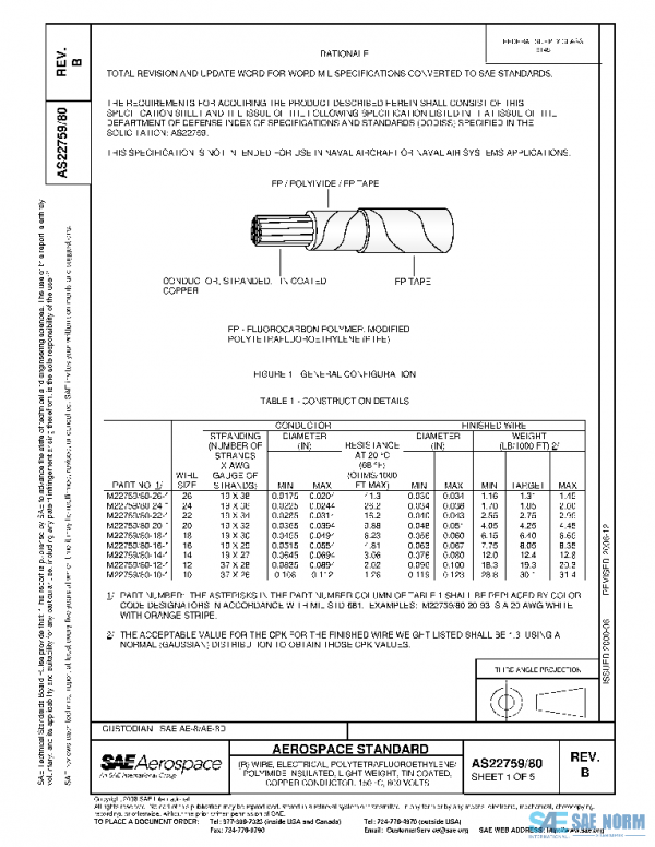SAE AS22759/80B PDF