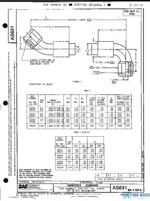 SAE AS631 PDF