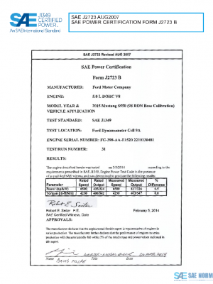 SAE CPFD2_15MUSTG98 PDF