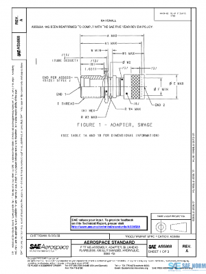 SAE AS5868A PDF
