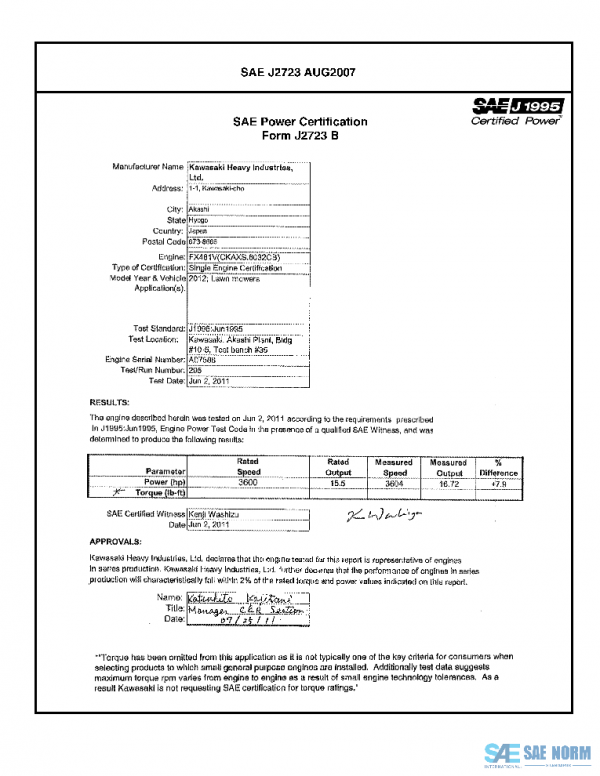 SAE CPKW2_12FX48129 PDF