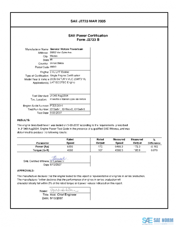 SAE CPGM2_08LATVUE PDF