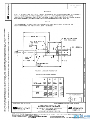 SAE AS39029/36A PDF