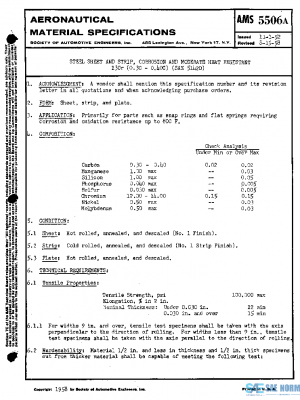 SAE AMS5506A PDF