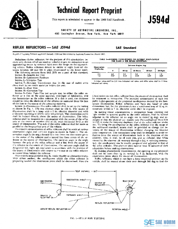 SAE J594D_196703 PDF