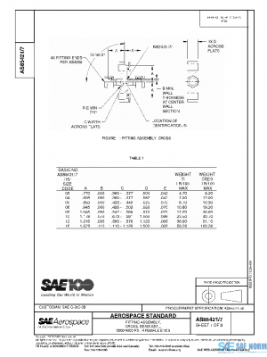 SAE AS85421/7 PDF