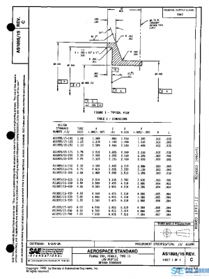 SAE AS1895/15C PDF