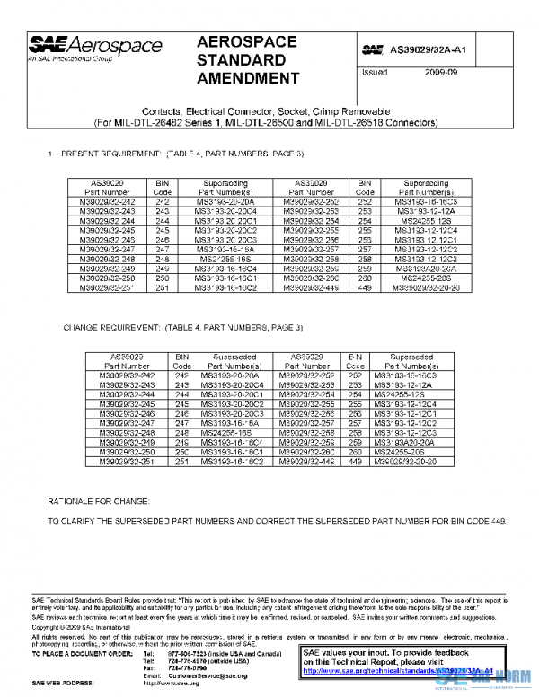 SAE AS39029/32A_A1 PDF SAE AS39029/32A_A1 PDF