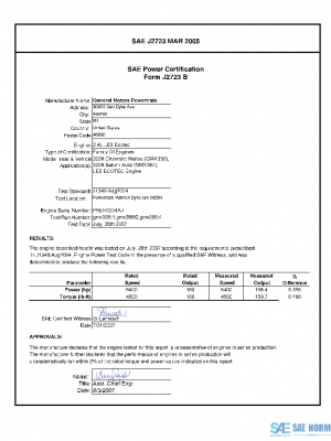 SAE CPGM2_08MALAUR PDF