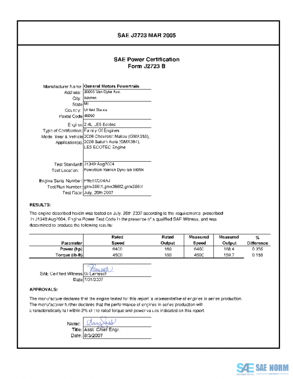 SAE CPGM2_08MALAUR PDF