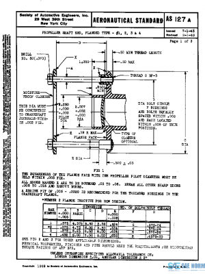 SAE AS127A PDF SAE AS127A PDF