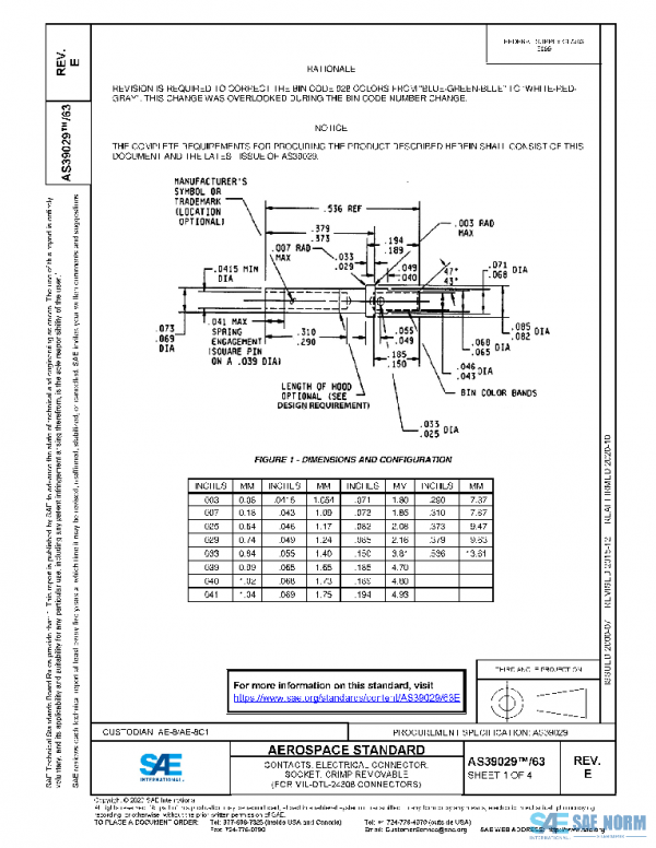 SAE AS39029/63E PDF