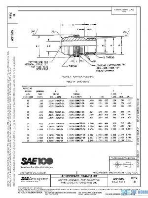 SAE AS1985B PDF