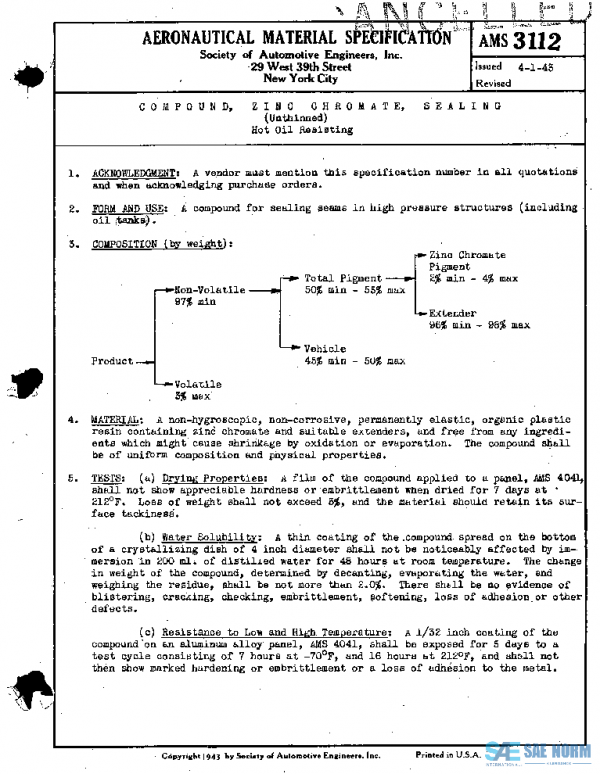 SAE AMS3112 PDF