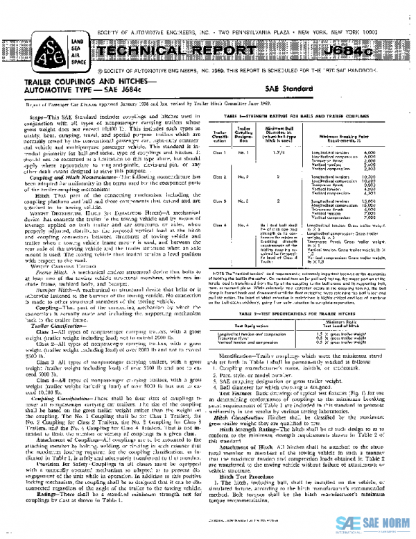 SAE J684C_196906 PDF