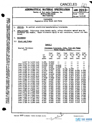SAE AMS2212C PDF