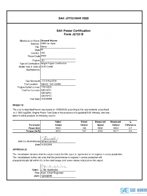 SAE CPGM2_08L61COBA PDF
