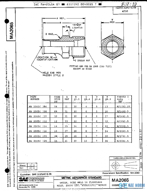 SAE MA2065A PDF