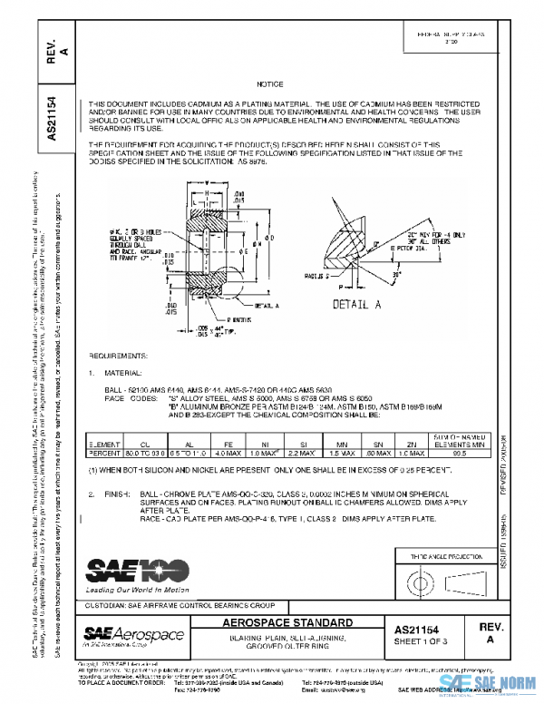 SAE AS21154A PDF