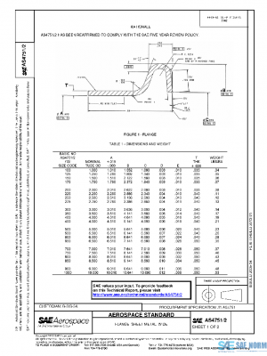 SAE AS4751/2 PDF
