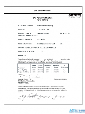 SAE CPFD1_11FDF150 PDF