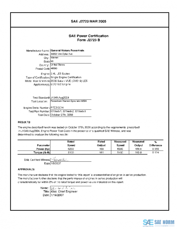 SAE CPGM1_08LE5SATV PDF