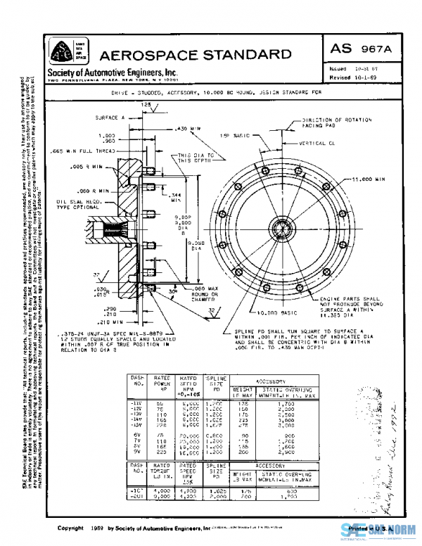 SAE AS967A PDF