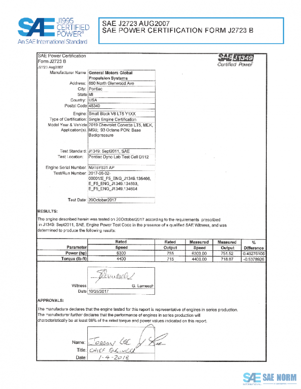 SAE CPGM2_19LT5CORV PDF