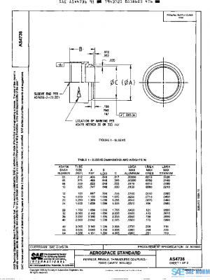 SAE AS4736 PDF