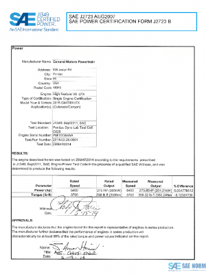 SAE CPGM1_15LFXCOCA PDF